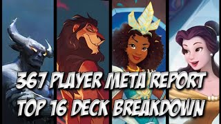 10K TOP 16 DECK BREAKDOWN  LARGEST LORCANA TOURNAMENT  Disney Lorcana [upl. by Ehcropal]