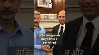 External Affairs Minister of India S Jaishankar  International Relation l StudyIQ IAS Hindi [upl. by Thierry]