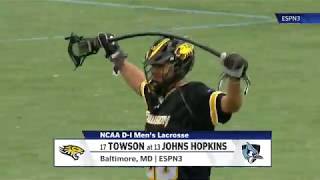 Highlights 17 Towson at 13 Johns Hopkins  NCAA Mens Lacrosse 2020 [upl. by Wescott303]