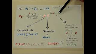 Die Gleichgewichtskonstante Kp bei Partialdrücken [upl. by Osbourn480]