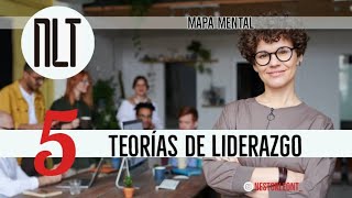 5 Teorías de Liderazgo por Néstor León T  Mapa Mental [upl. by Chemesh]