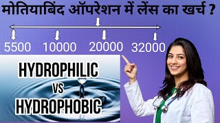 मोतियाबिंद ऑपरेशन में लेंस का खर्च  Lens Cost in Cataract Surgery  Monofocal Hydrophobic srpeh [upl. by Nan47]