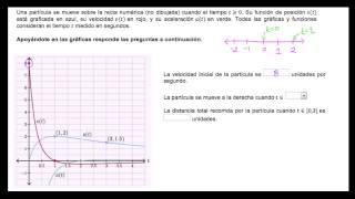 Analizando el movimiento de una partícula basándonos en gráficas [upl. by Seraphina73]