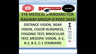 EYE MEDICAL STANDARD FOR RAILWAY GROUP D EXAM 2018 VISION TEST Full explanation in हिंदी। [upl. by Resaec]