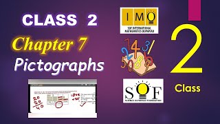 IMO class 2  chapter 7  Pictographs  maths Olympiad for class 2  Pictograph for class  202324 [upl. by Amrac]