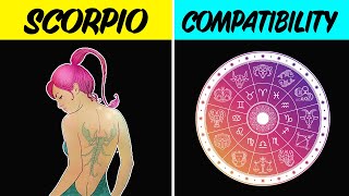 SCORPIO COMPATIBILITY with EACH SIGN of the ZODIAC [upl. by Dhiren527]