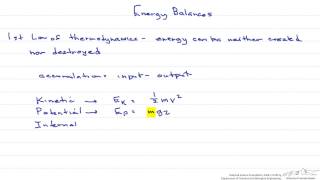 Introduction to Energy [upl. by Atikin]