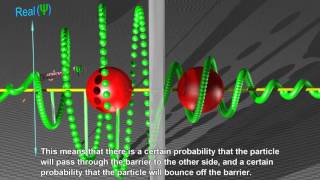 Quantum Tunneling [upl. by Arba]