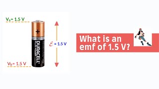 EMF and Potential Understanding the Basics and Key Differences [upl. by Azeret270]