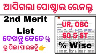 Odisha Postal GDS 2nd Merit List  Odisha Postal Results Out  Postal GDS 2nd Merit List Out [upl. by Halbert]