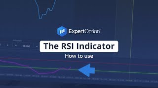 The RSI Indicator  Trading Education  ExpertOption® [upl. by Ainezey268]