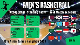 Mens Basketball  Asian Games 2023 Group Stage Update standing table amp next Match Schedule [upl. by Heng290]