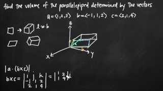 Volume of the parallelepiped determined by vectors KristaKingMath [upl. by Ariela]