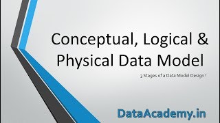 Conceptual Logical amp Physical Data Models [upl. by Crawley652]