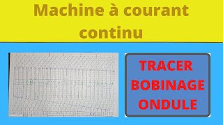 Machines à courant continu comment tracé le Bobinage ondulé شرح بالعربية [upl. by Anselmi498]