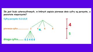 Reguła mnożenia  przykład 5 [upl. by Bouley]