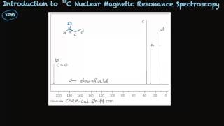 Introduction to Carbon NMR [upl. by Dryfoos]