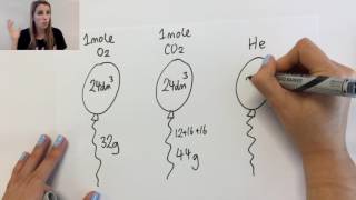 How to calculate volume of a gas using molar gas volume 24dm3mole [upl. by Thesda]