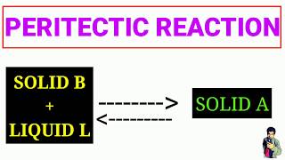 Peritectic Reaction  peritectic process [upl. by Loferski210]