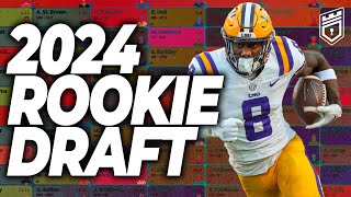 UPDATED 2024 DYNASTY ROOKIE MOCK DRAFT With Landing Spots  Dynasty Fantasy Football 2024 [upl. by Moule969]