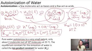 Autoionization of Water the IonProduct Constant and the pH Scale with Examples [upl. by Lenny863]