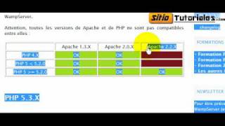 Usar wampserver con diferentes versiones de PHP Mysql o Apache [upl. by Gabler699]