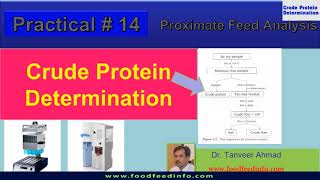 Practical14Determination of NitrogenCrude Protein in FeedLecture Series in Animal Nutrition [upl. by Ahsinyt]