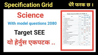 Specification grid Science class 10 New syllabus  science specification grid with model questions [upl. by Nwahsad166]