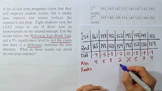 Performing a Wilcoxon SignedRanks Test in Nonparametric Statistics Problem 2 [upl. by Kline]