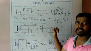 FILTER CIRCUITS AND TYPES IN TAMIL [upl. by Bensky]