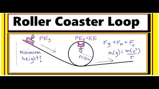 Whats the Minimum Height to Clear this Loop 🎢 [upl. by Okeim144]