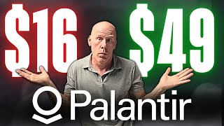 BUY or SELL  Palantir Stock [upl. by Fairley]