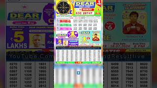 DEAR LOTTERY SAMBAD 1 PM RESULT TODAY LIVE DRAW ON 05092024 NAGALAND THURSDAY PDF download [upl. by Morita]