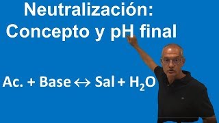 Neutralización Concepto ejercicios y pH final [upl. by Tohcnarf891]