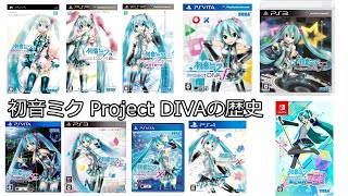 【Project Diva mod】PVスノーマン雪ミク2014 [upl. by Abelard]