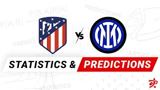 Forebet predictions  Atlético Madrid vs Inter  13032024 [upl. by Goodhen475]