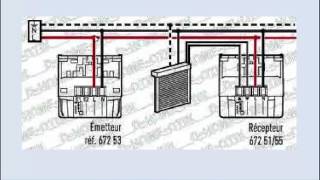 rideaux electrique avec emeteur et recepteur [upl. by Kaine]