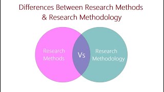 Differences Between Research Methods and Research Methodology [upl. by Annig916]