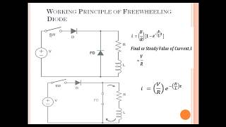 Purpose of Freewheeling Diode and Its Working [upl. by Sairahcaz]