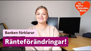 Ränteförändringar och hur de påverkar din ekonomi [upl. by Noemi]