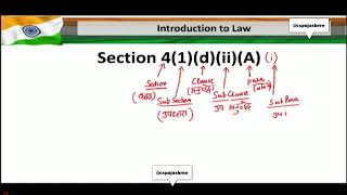 Law Section Sub Section Clause Sub Clause Para Sub Para  Act Rules and Regulations [upl. by Anisah]