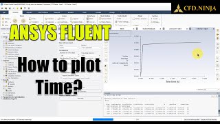 ✅ Ansys Fluent  How to Plot Time [upl. by Henni]