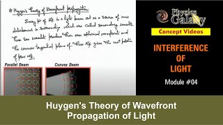 Class 12 Physics  Interference  4 Huygens Theory of Wavefront Propagation of Light  JEE amp NEET [upl. by Tesil]