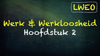 Werk amp Werkloosheid LWEO Hoofdstuk 2  economie havo [upl. by Ho600]