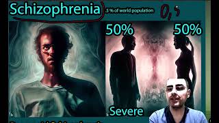 Schizophrenia symptoms causes positive vs negative Symptoms [upl. by Celie]