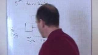 cours 1S physique ch4 troisième loi de Newton [upl. by Gaven]