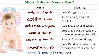 Modern Tamil Boy Names With G H I J K ஆண் குழந்தை பெயர்கள்  Baby Names Tamil [upl. by Molloy]