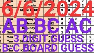 Kerala lottery guessing 06062024 Karunya plus 525 [upl. by Clemmy]