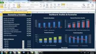 Proyecciones Financieras y analisis de sensibilidad [upl. by Pheni516]