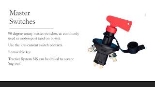 Simplified Explanation of How Electric Cars Work [upl. by Meurer]